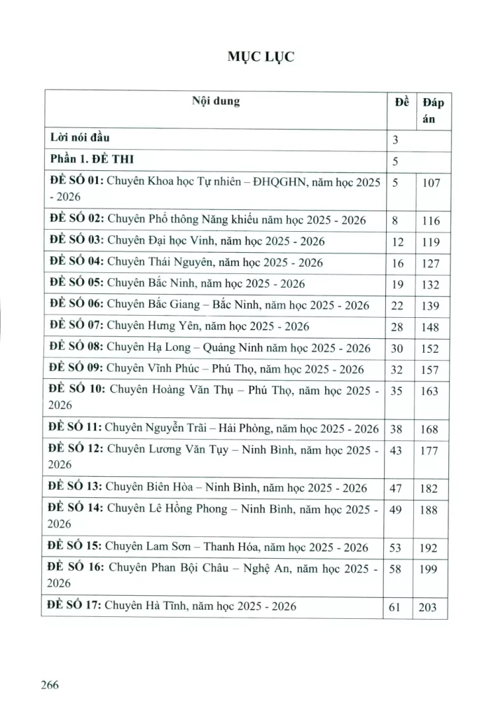 TUYỂN TẬP ĐỀ THI TUYỂN SINH VÀO LỚP 10 CHUYÊN MÔN VẬT LÍ (Biên soạn theo chương trình GDPT mới; Tài liệu ôn luyện thi vào khối THPT Chuyên)